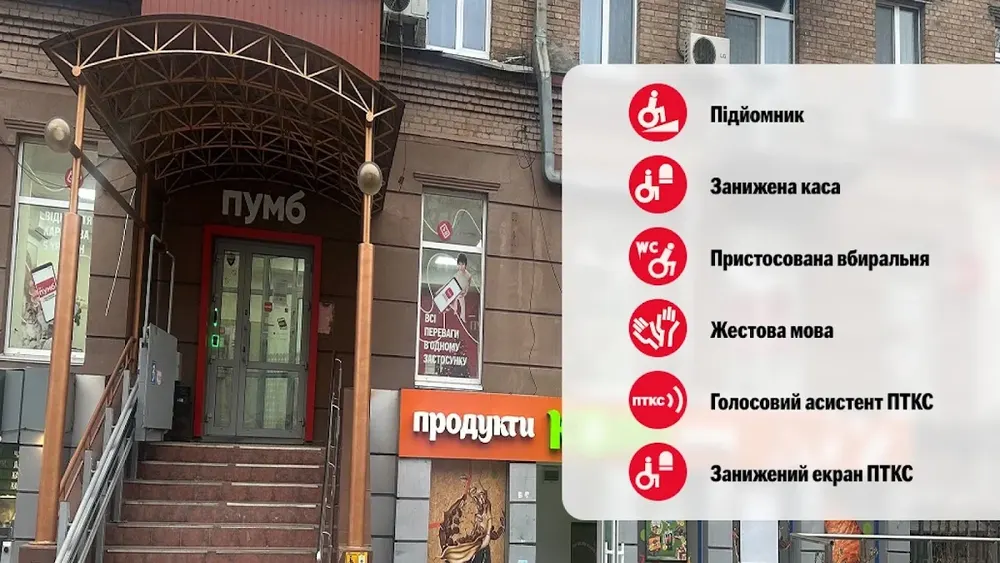 Відділення ПУМБ