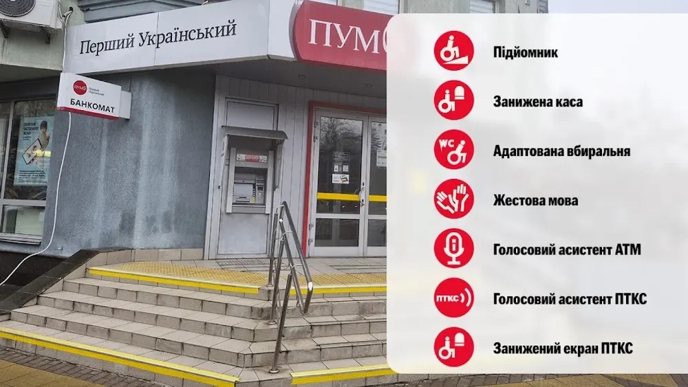 Відділення ПУМБ