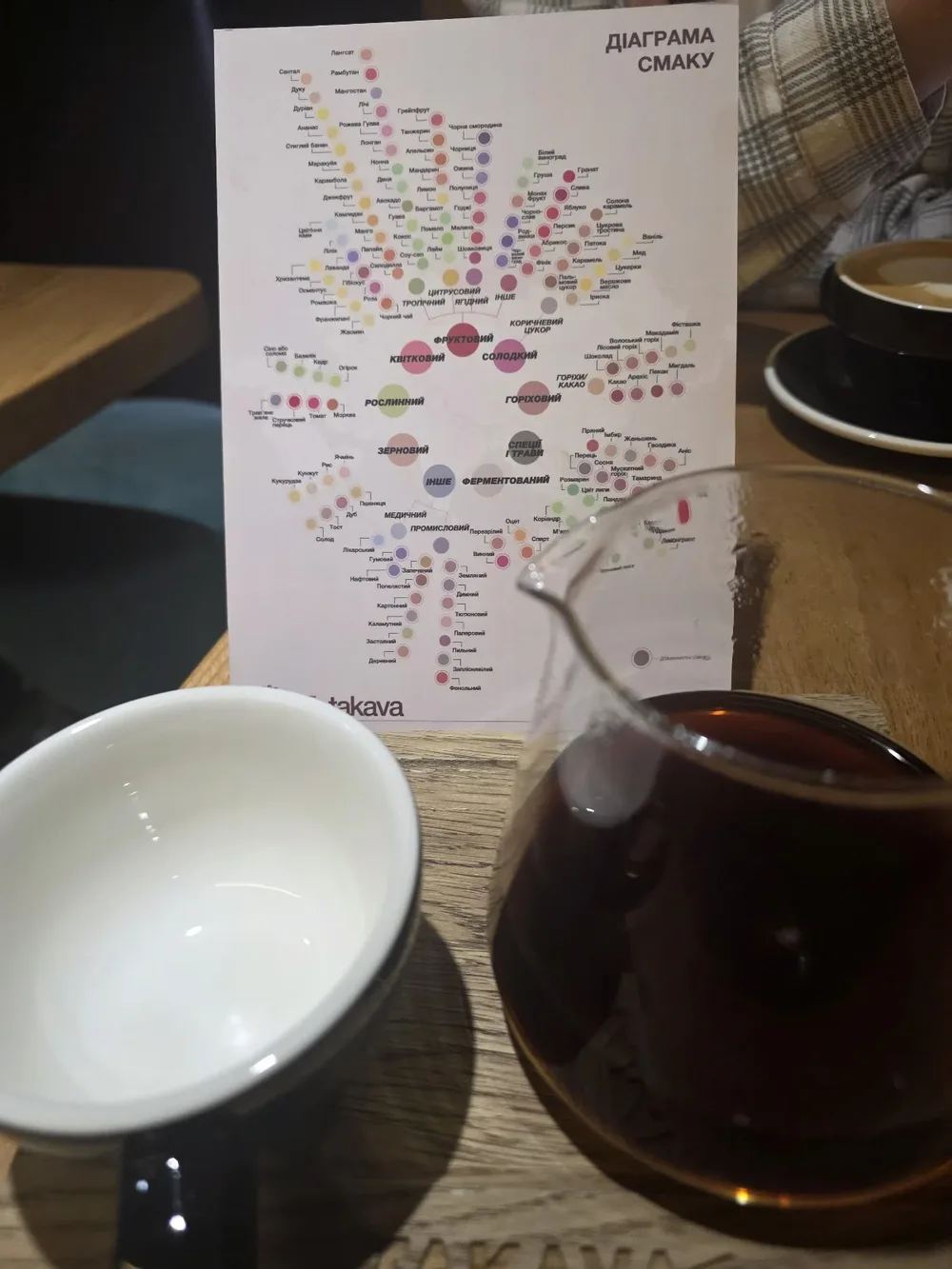 TAKAVA 1.0 - 2